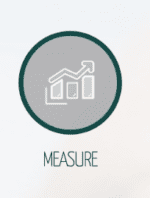 Analysieren und optimieren Sie Ihre Marketing-Resultate Analysieren und optimieren Sie Ihre Marketing-Resultate