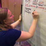 Graphic Recording beim WIN Kongress 2019